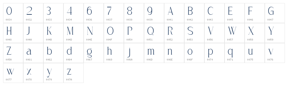 Solvera Lorvane Regular Character Map