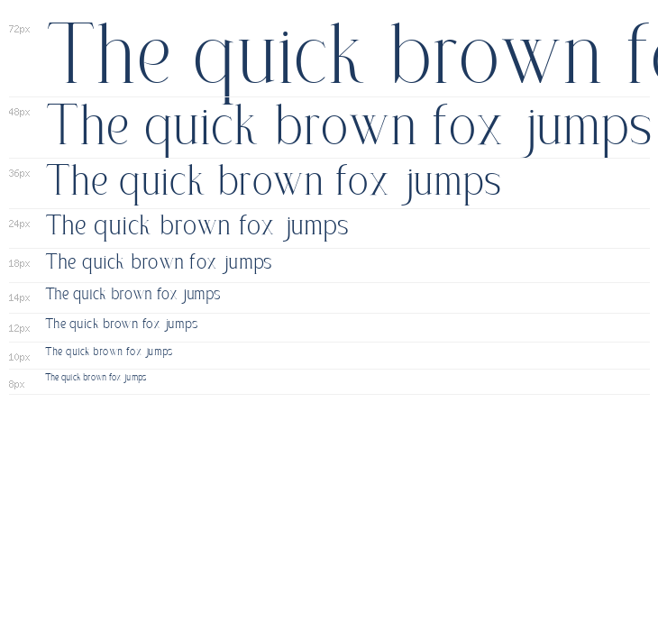 Solvera Lorvane Regular Waterfall