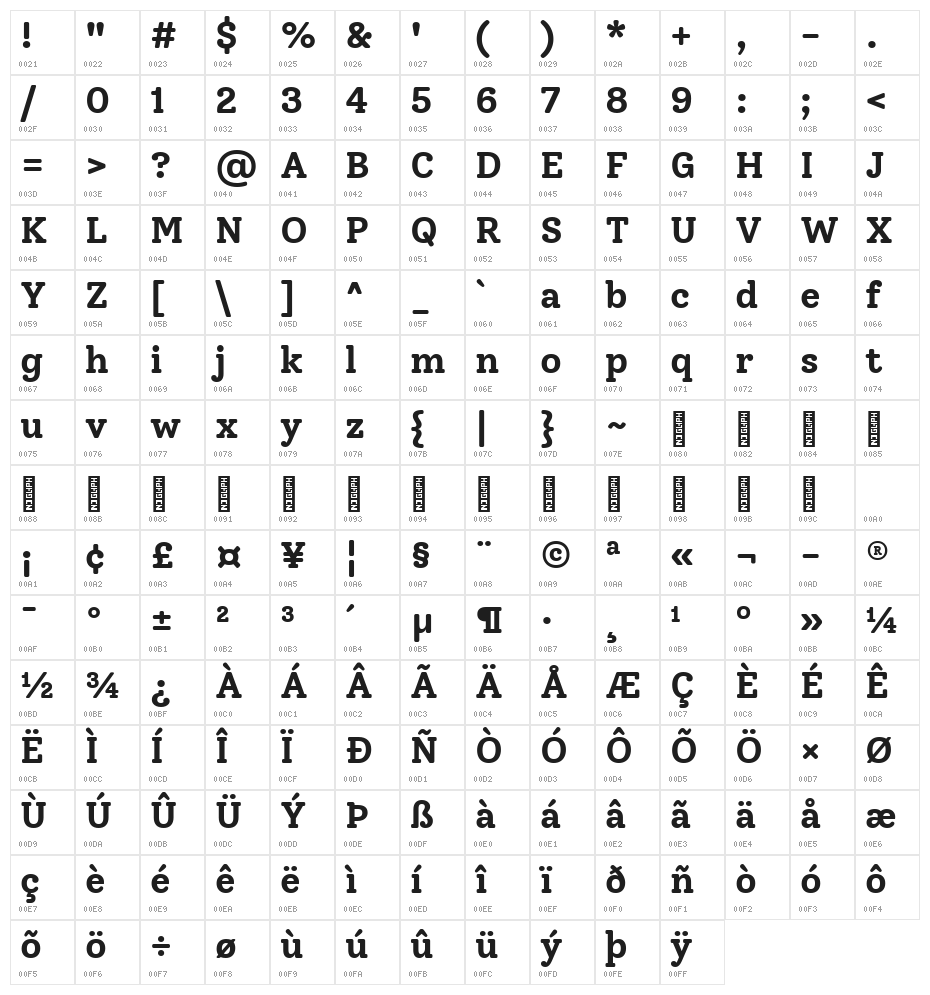 Solway Bold Character Map