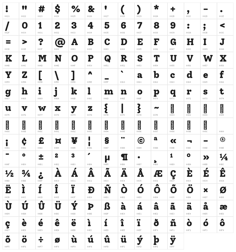 Solway ExtraBold Character Map