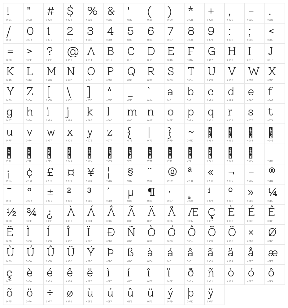Solway Light Character Map