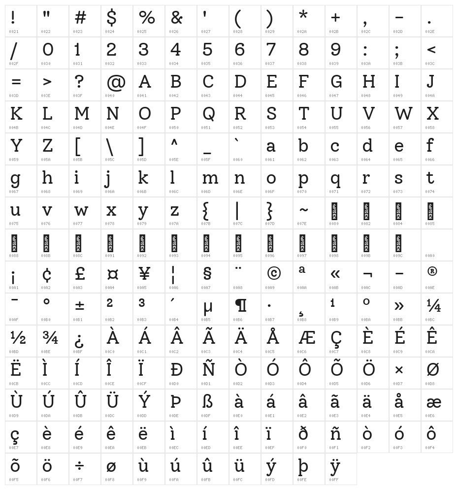 Solway Regular Character Map
