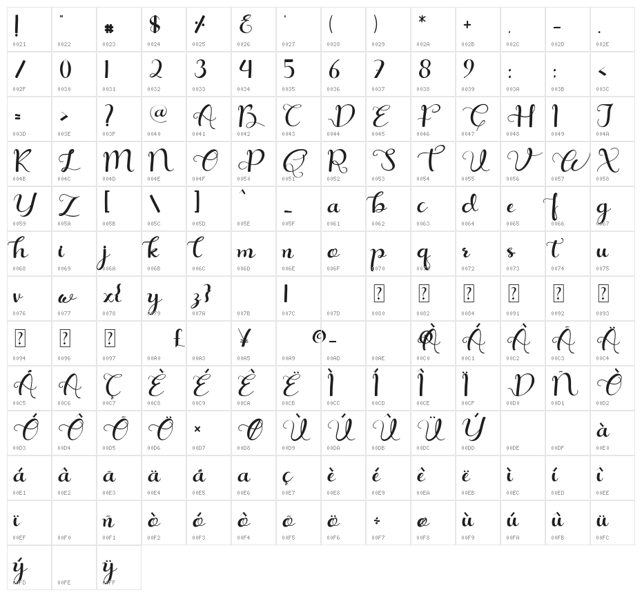 Solwhite Character Map