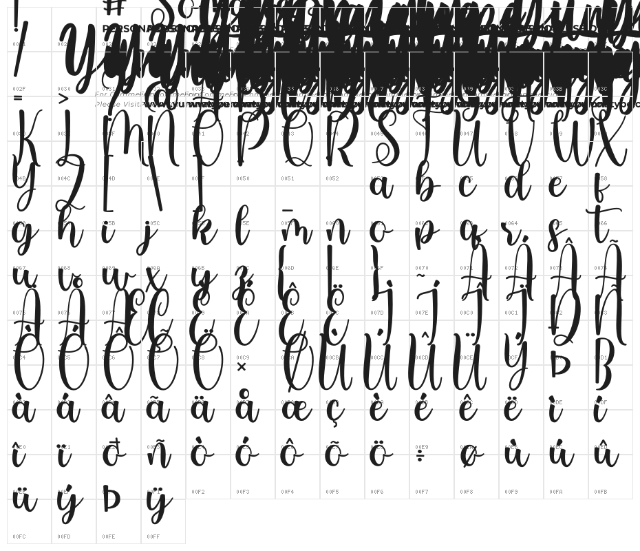 Somalia Personal Use Character Map