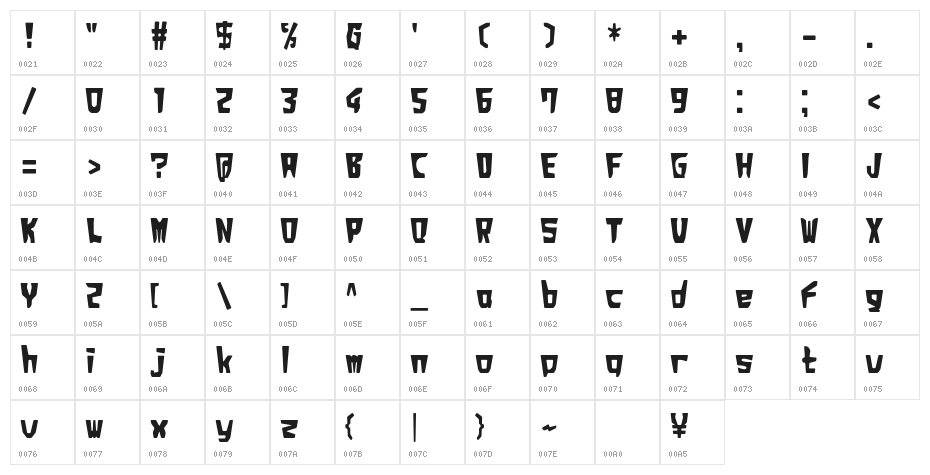 Soman Regular Character Map