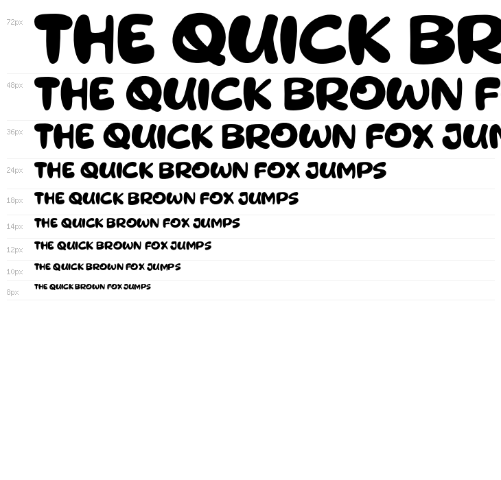 Sombong Amat Waterfall