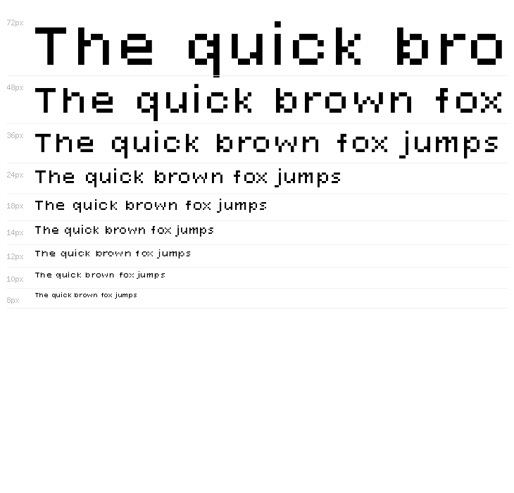 Some Acronym Raw Waterfall