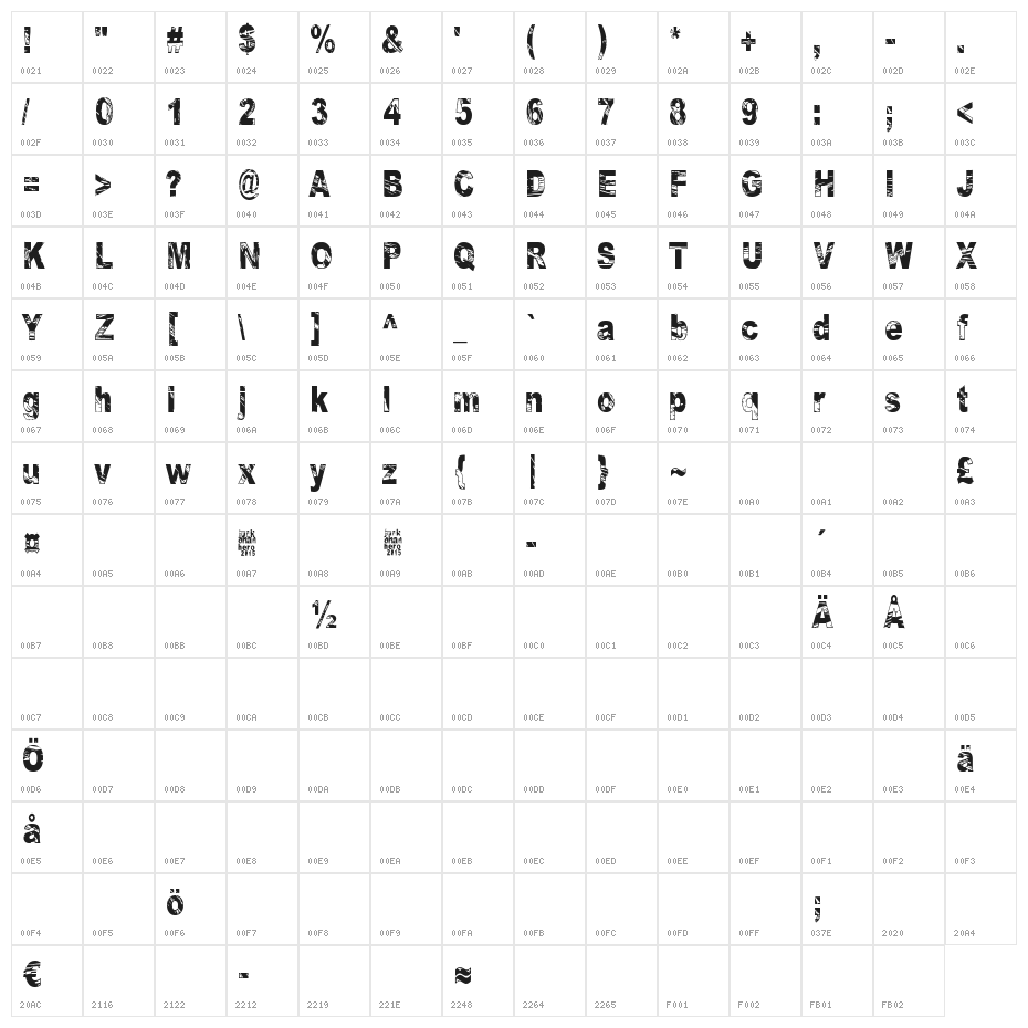 Some Distant Memory Dark Character Map