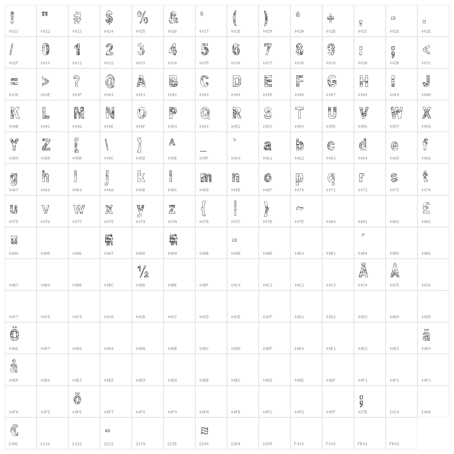 Some Distant Memory Character Map