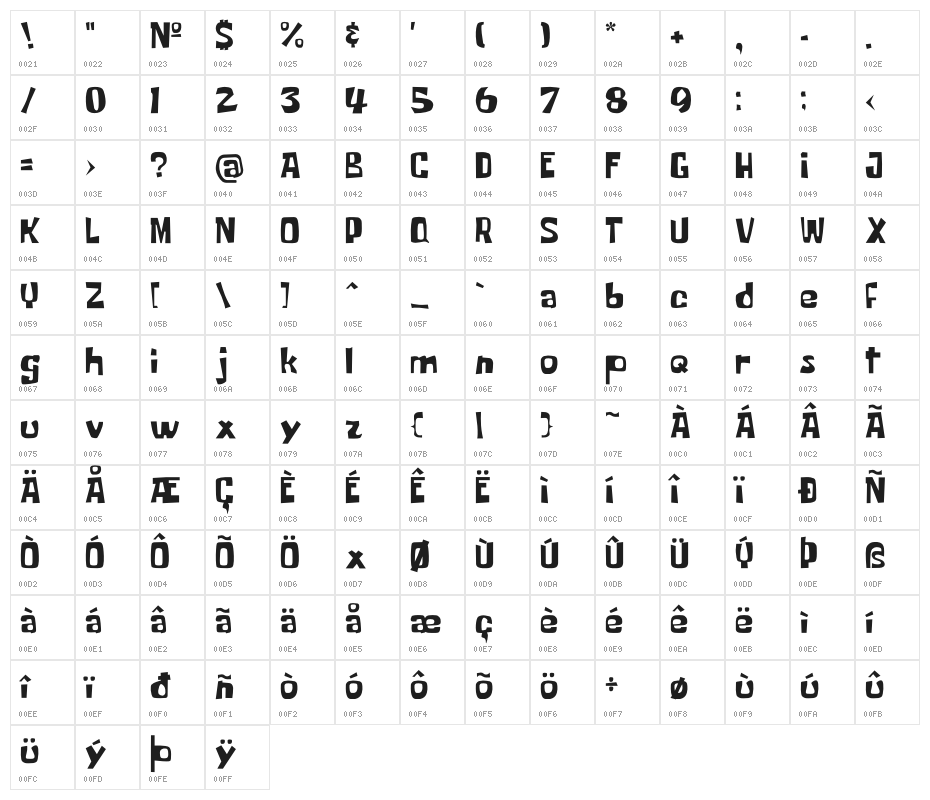 Some Time Later Character Map