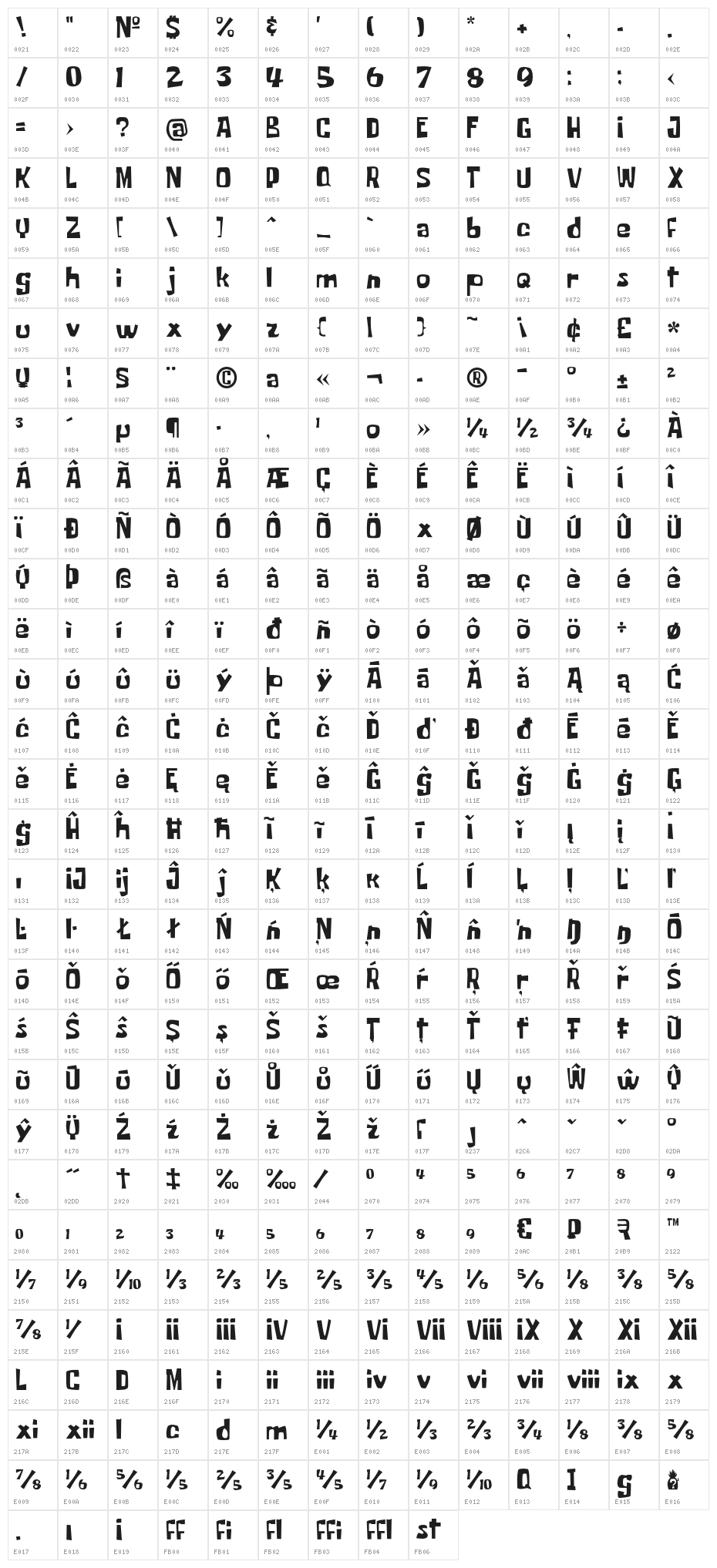 Some Time Later Character Map