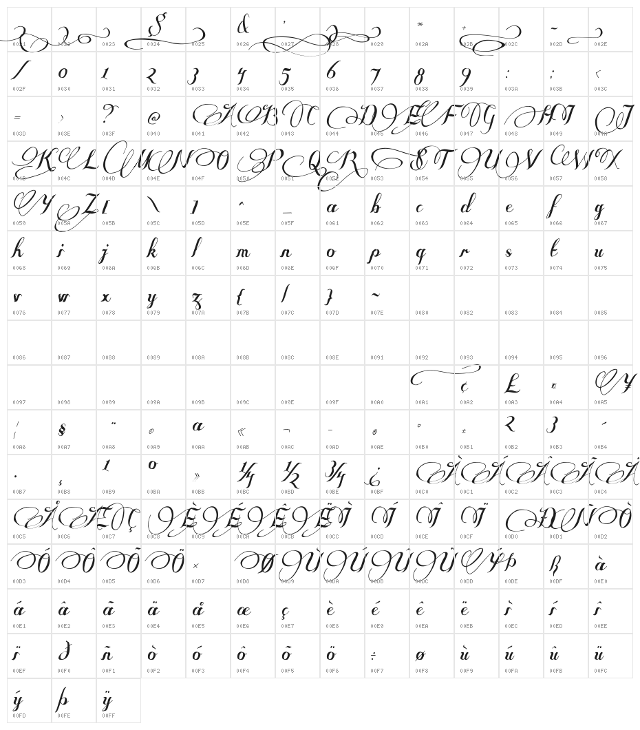 Some Weatz Swashes Character Map