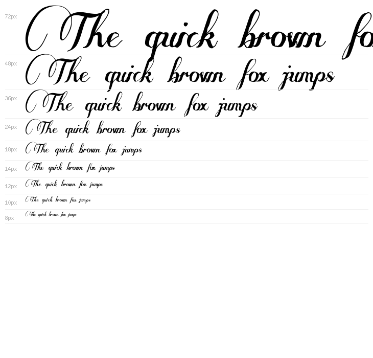 Some Weatz Swashes Waterfall