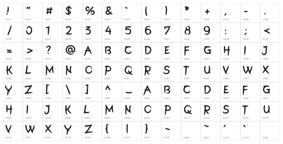 SomeBrush Bold Character Map