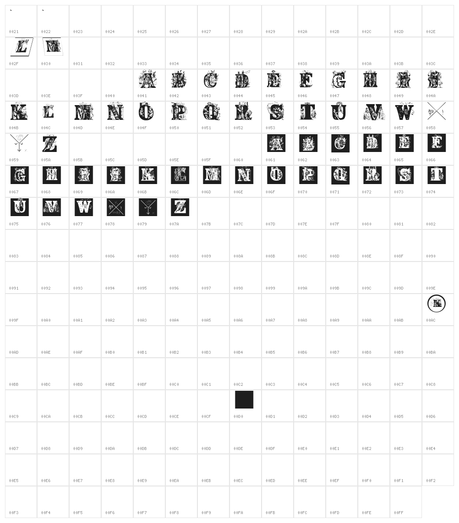 SomeCapsStories Character Map