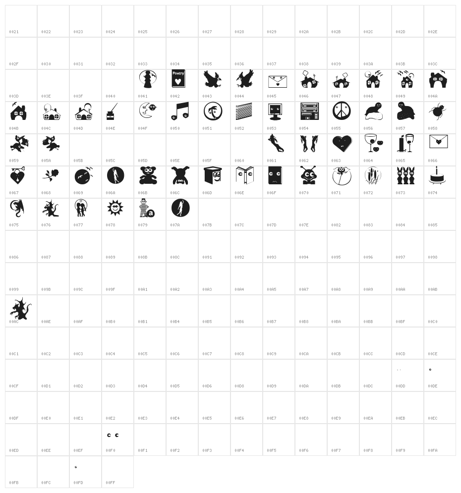 SomeImprosBats Character Map