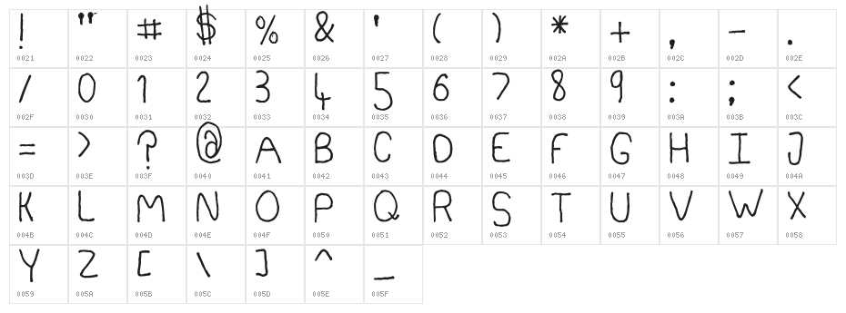 Somebercum Sans Serif Character Map
