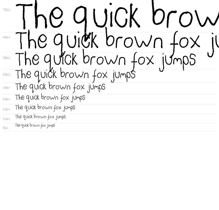 Somebercum Sans Serif Waterfall