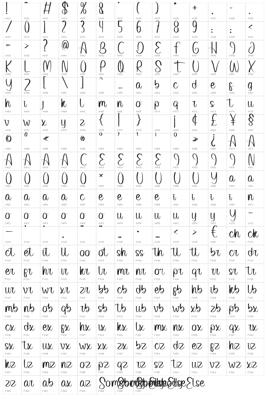 Somebody Else Character Map