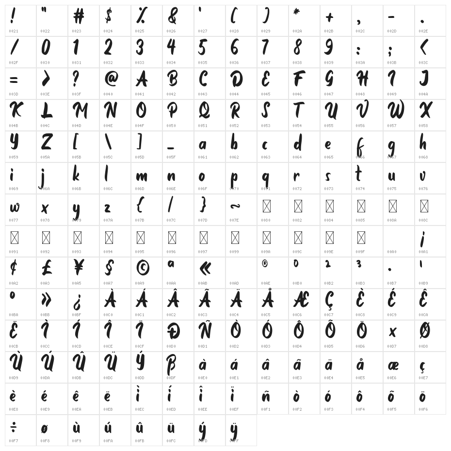 Somebody Character Map