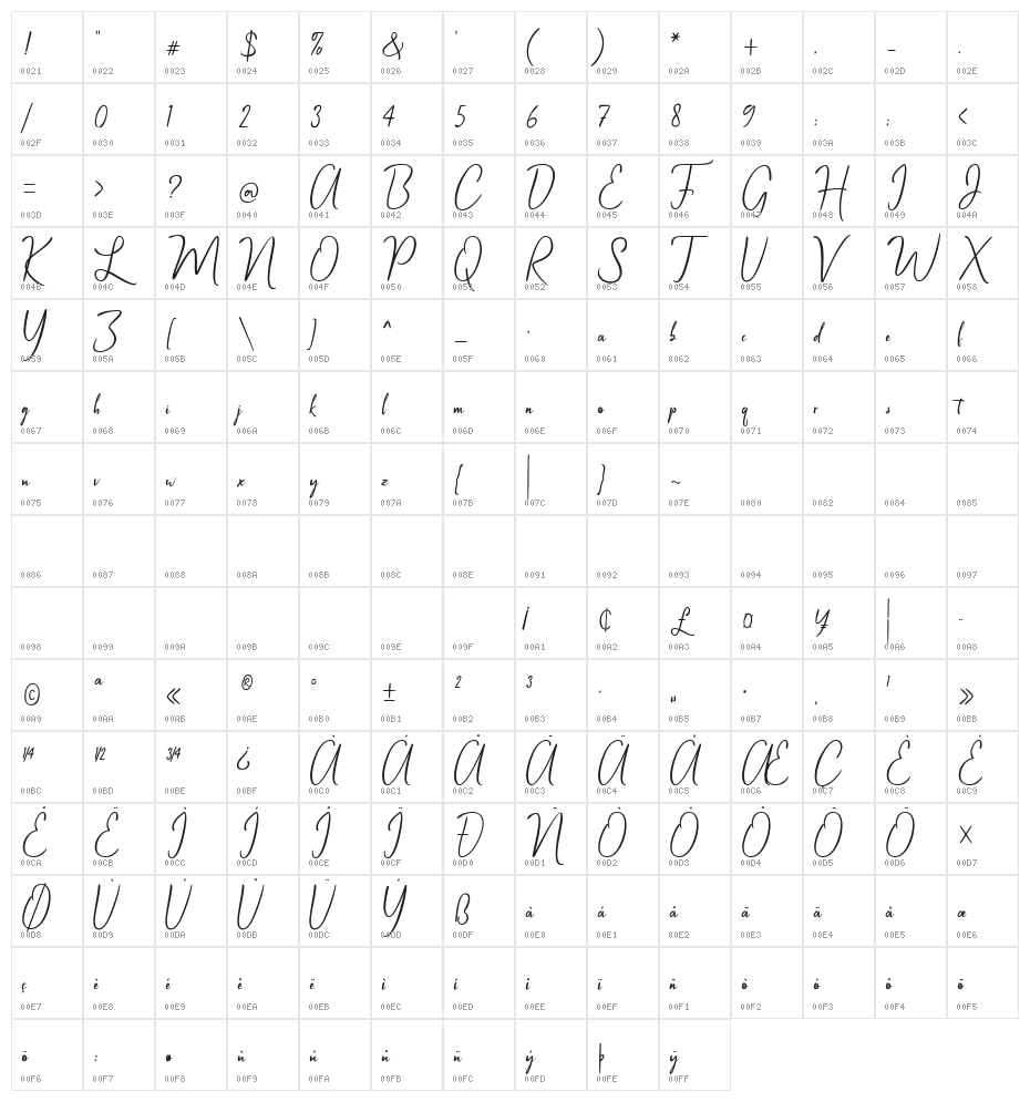 Someday Character Map