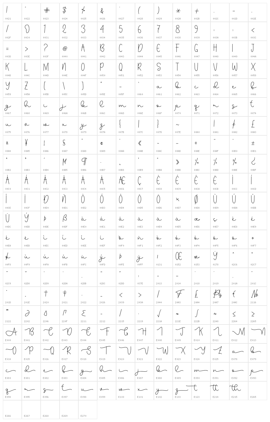 Somelove Character Map