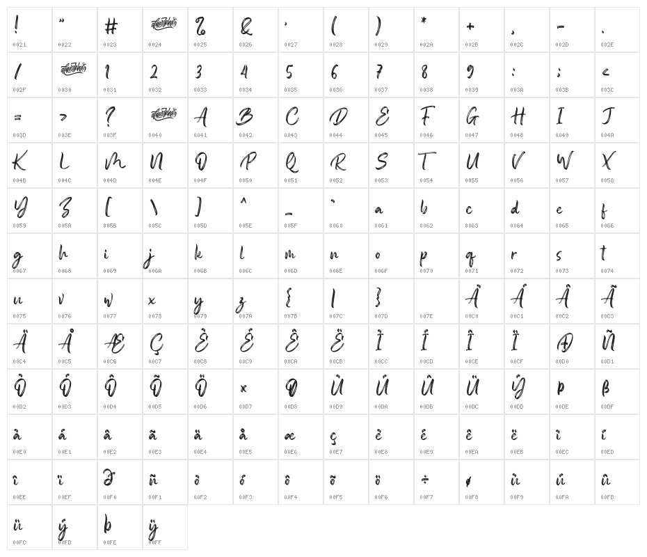Someone Character Map