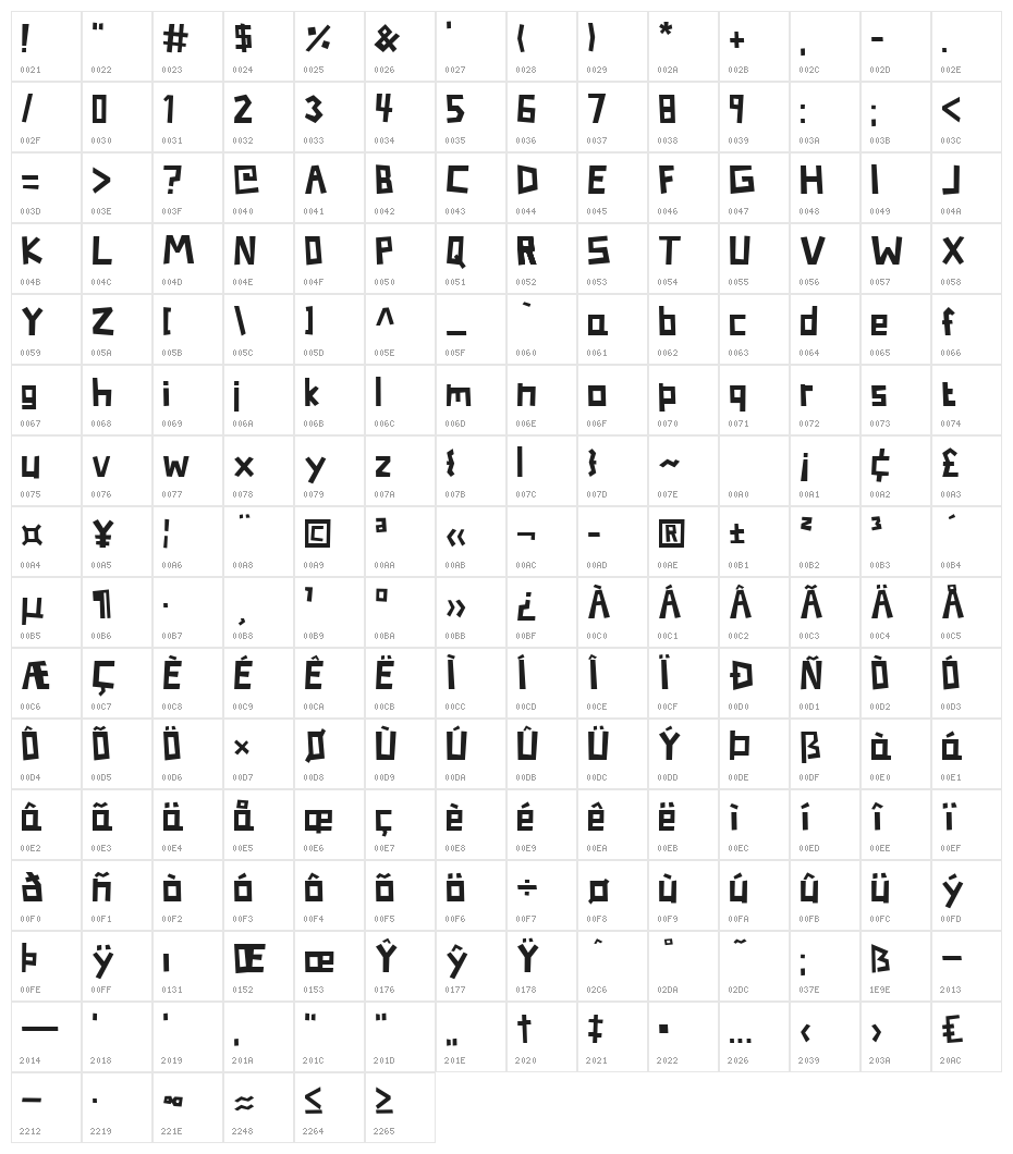 Somerset Barnyard Character Map