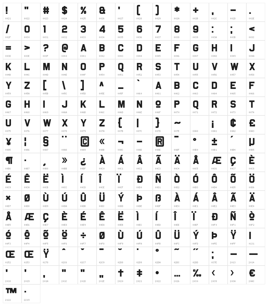 Somerton Dense Character Map