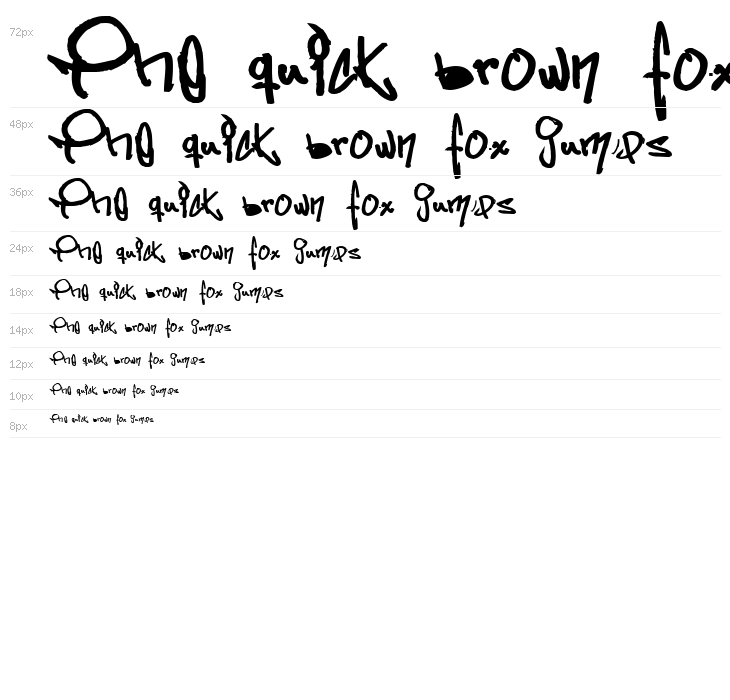 Some's Style Bold Waterfall