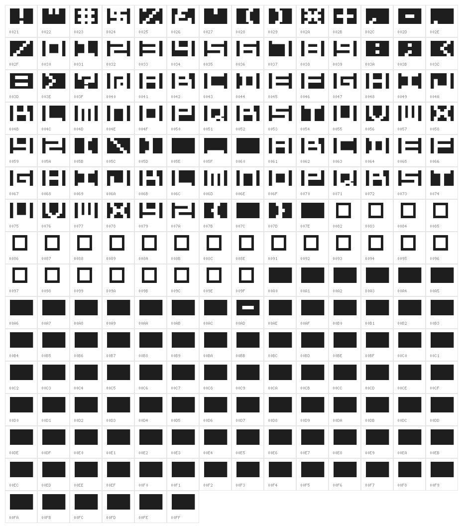 Someshin Character Map