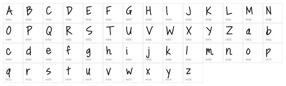 Something Blue Character Map