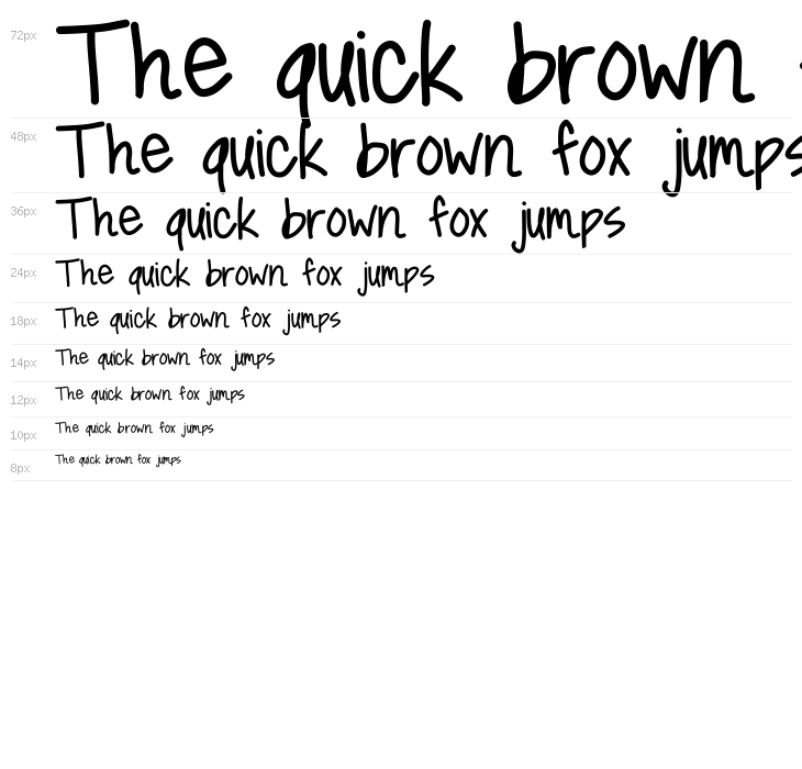 Something Blue Waterfall