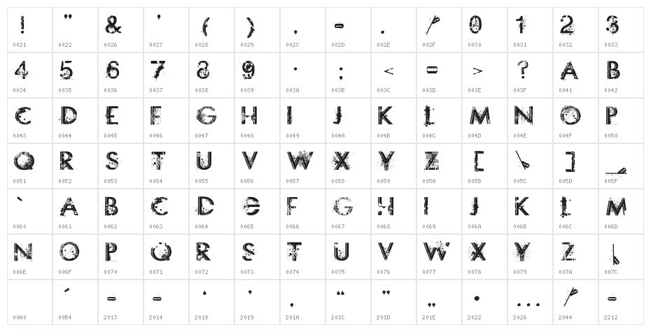 Something Dangerous Character Map