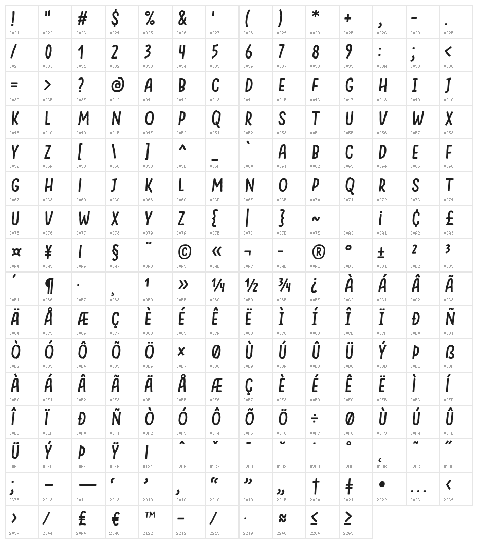 Something Looks Natural Italic Character Map