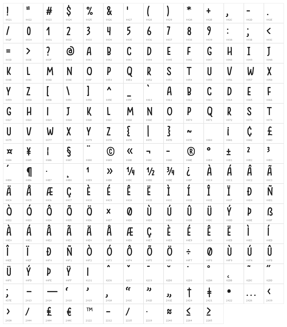 Something Looks Natural Character Map