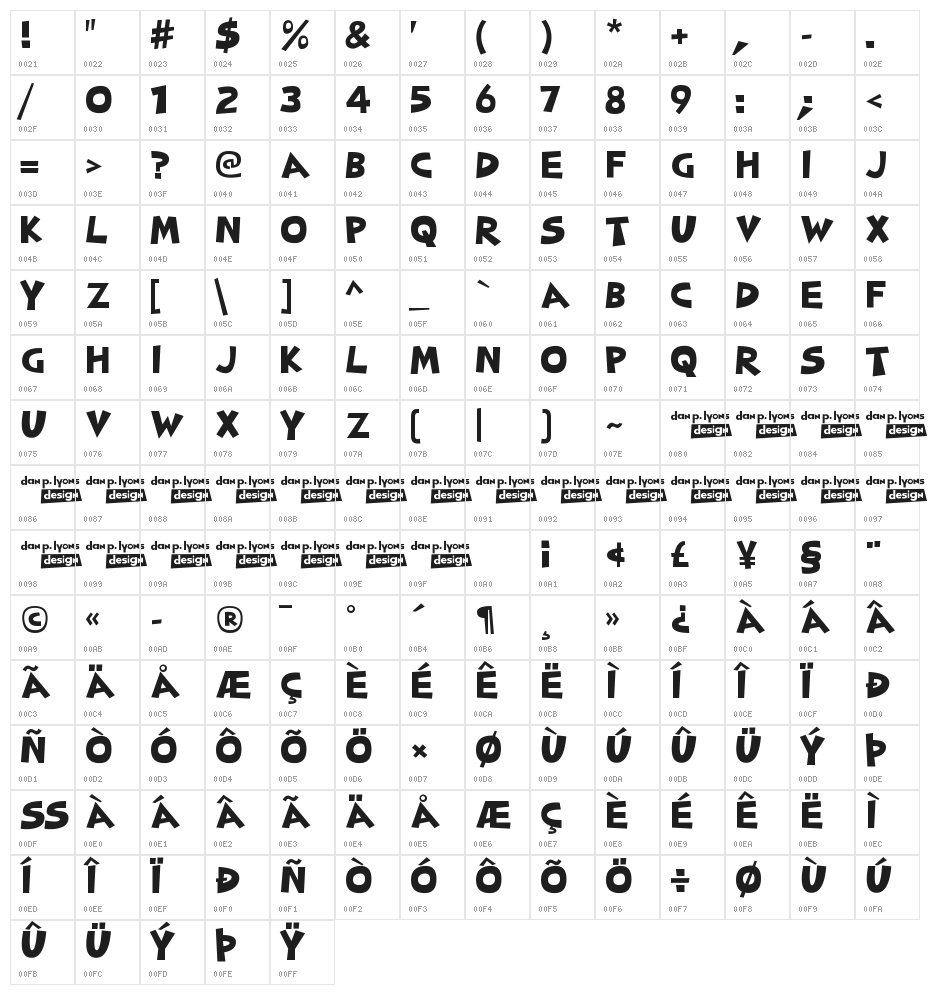 Something Random Character Map