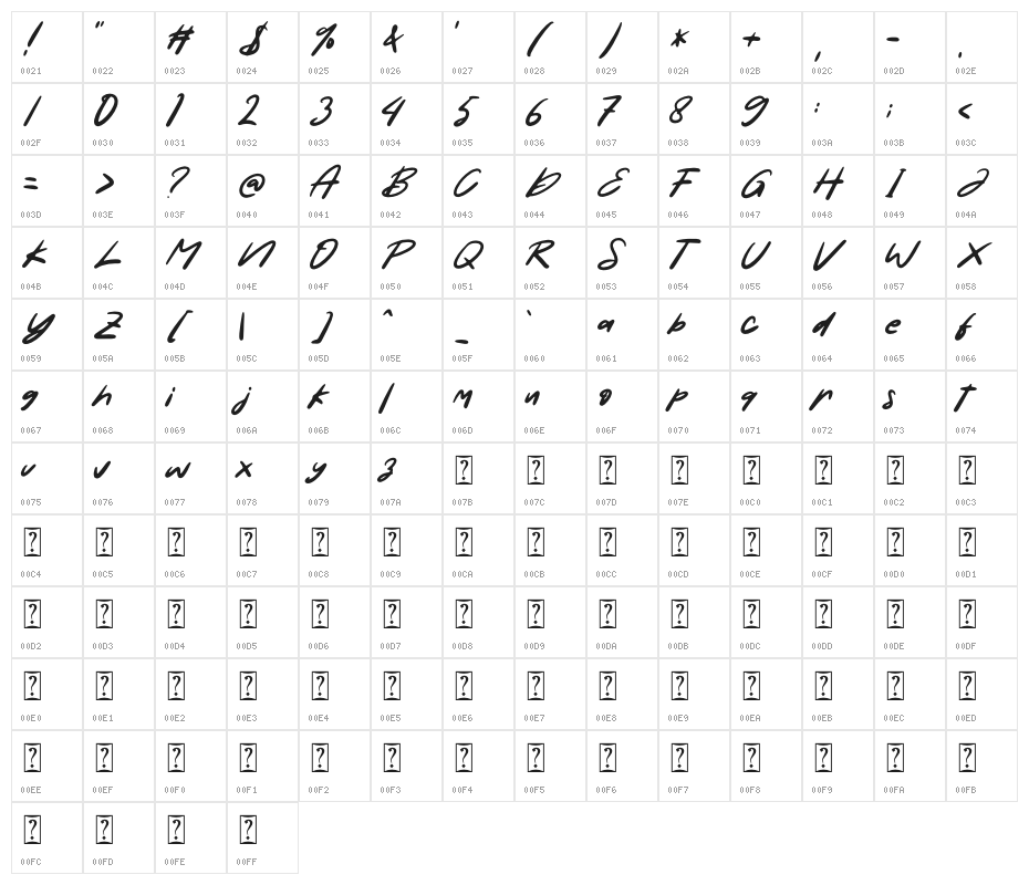 Something Shine - Personal Use Character Map