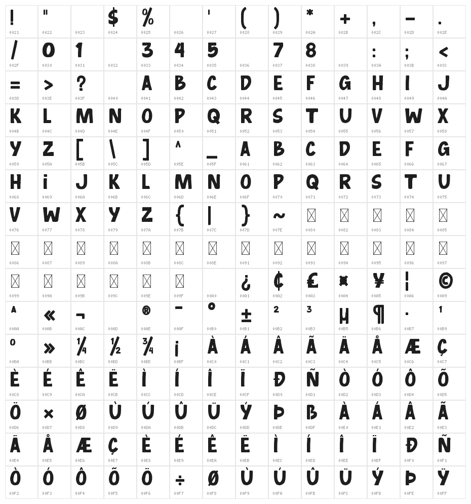 Something Straight Character Map