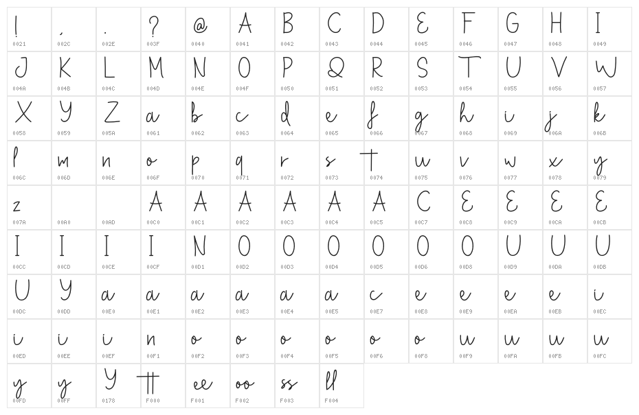 Something Well Character Map
