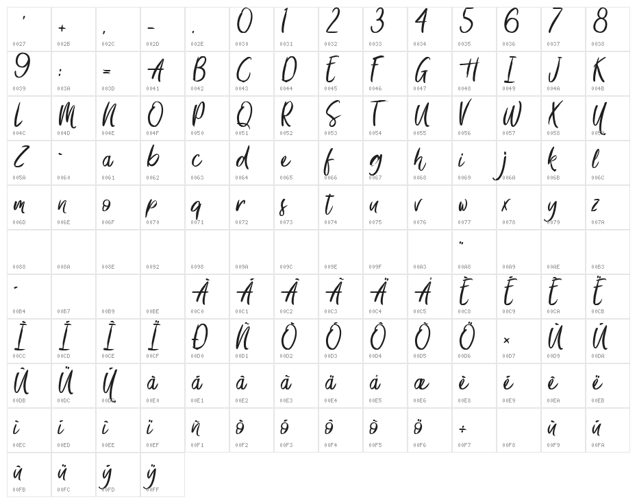 Something in the Night Character Map