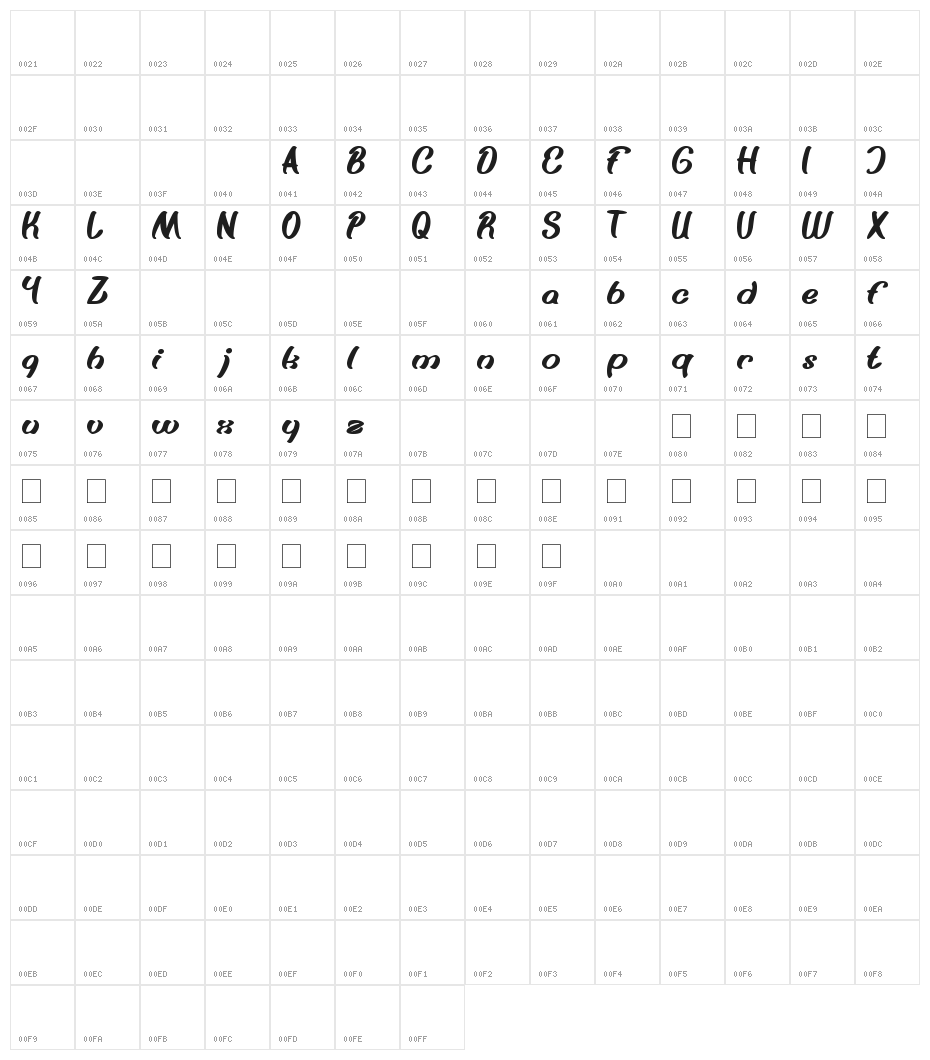 Something Character Map