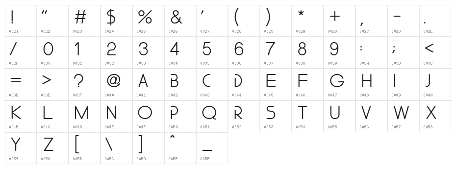Something Character Map