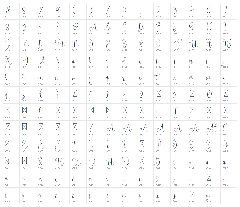 Sometime Signature Character Map