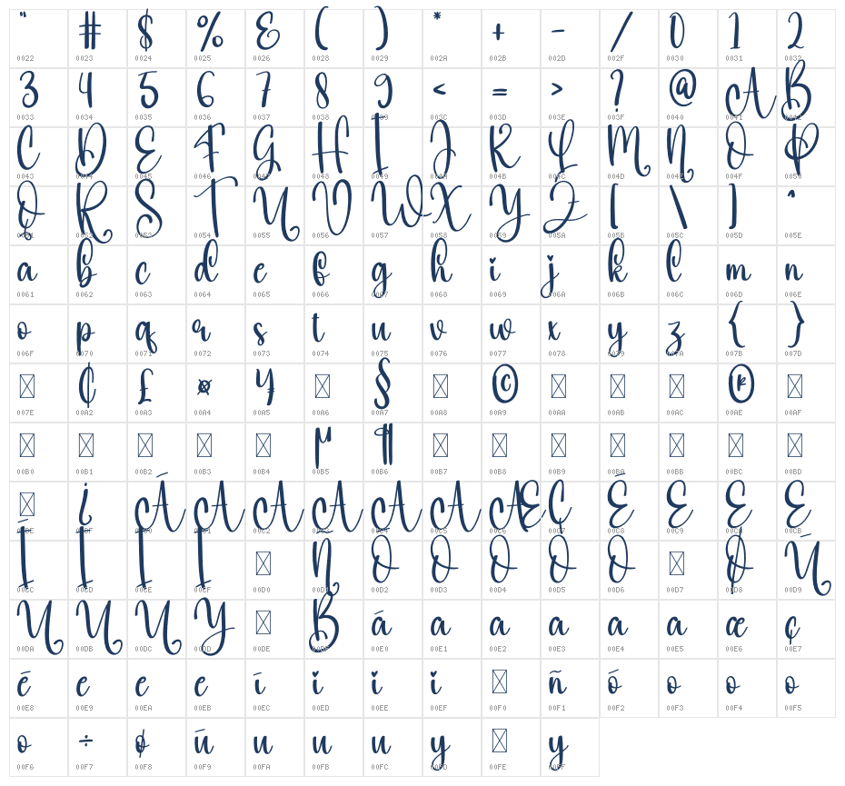 Sometime1 Character Map