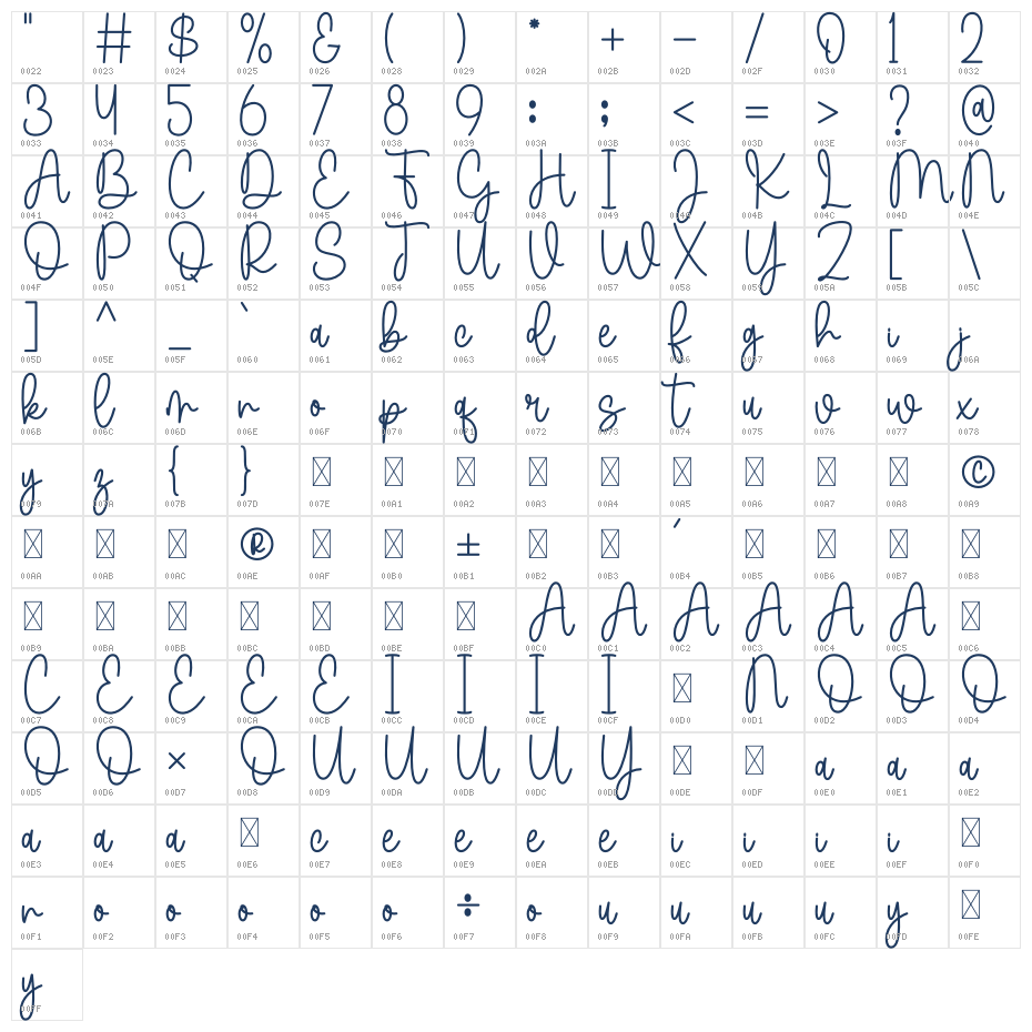 Sometimes2 Character Map