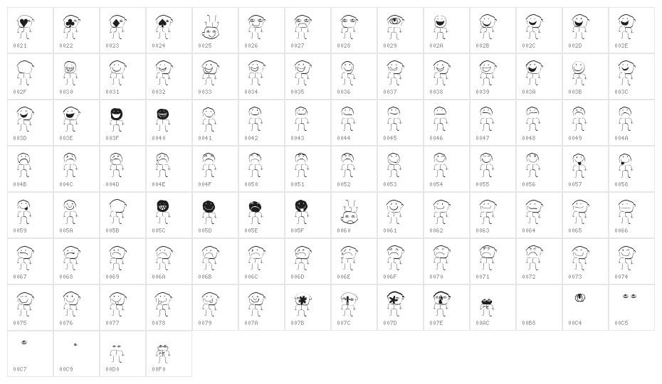 SometimesSmiley Character Map