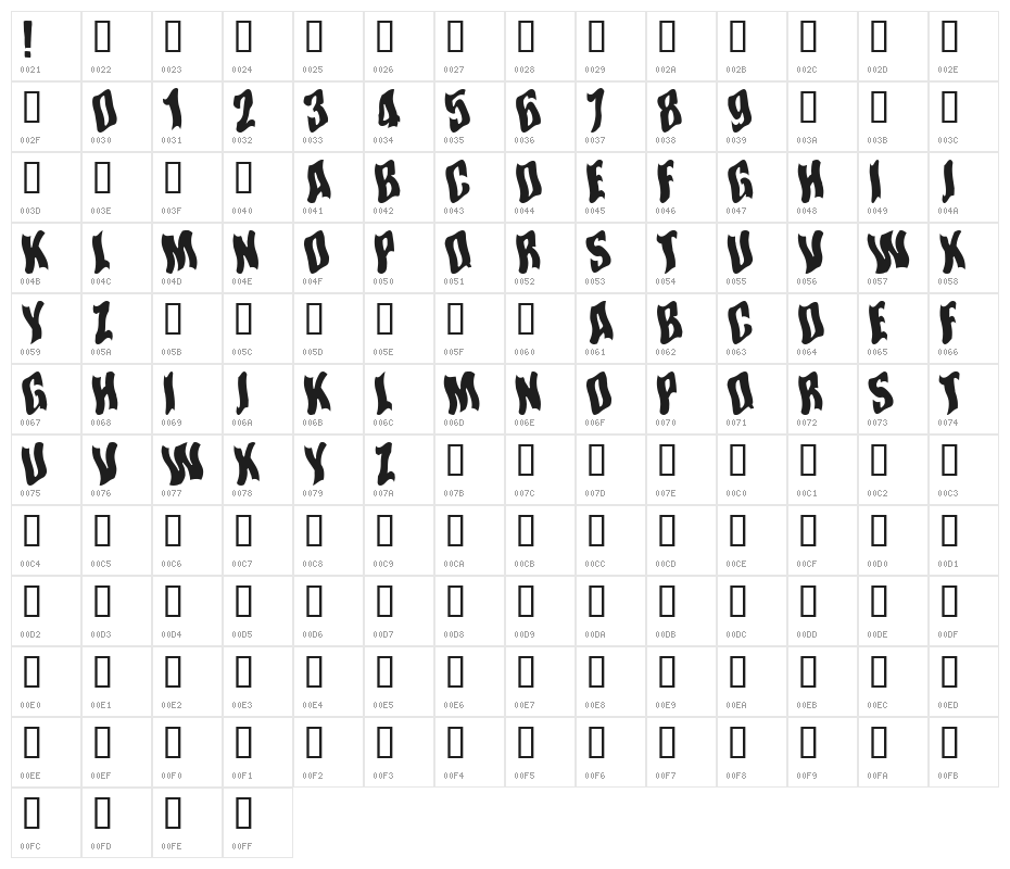 SomewhereInSpace Character Map