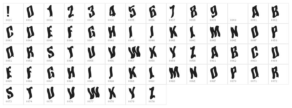 SomewhereInSpace Character Map