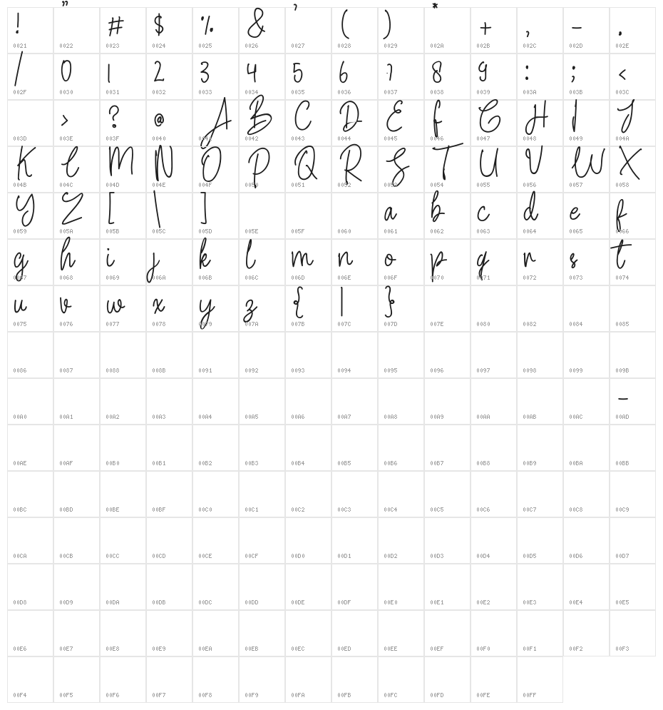 Somewhere Character Map
